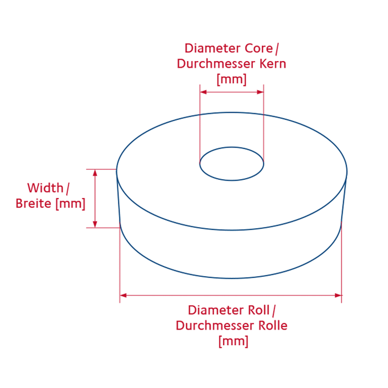 Banderolierfolie transparent 1.200 m – Breite wählbar – Bild 3